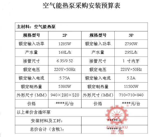 空氣能安裝費用要多少預(yù)算